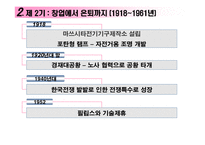 경제경영 마쓰시타 고노스케의 경영이념-7