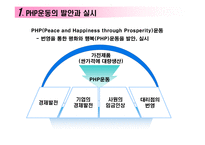 경제경영 마쓰시타 고노스케의 경영이념-10