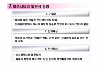 경제경영 마쓰시타 고노스케의 경영이념-16