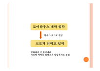 경제경영 마틴 루터 _ 리더쉽 Martin Luther King s Leadership-7