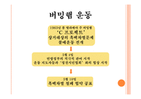경제경영 마틴 루터 _ 리더쉽 Martin Luther King s Leadership-9