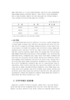 경제경영 말레이시아 경제 분석-4