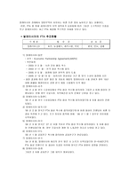 경제경영 말레이시아 경제 분석-5