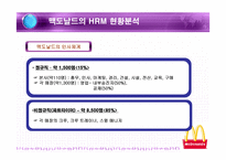 경제경영 맥도날드 HRM 사례 분석-6