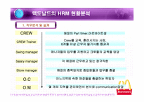 경제경영 맥도날드 HRM 사례 분석-7