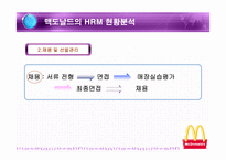 경제경영 맥도날드 HRM 사례 분석-8