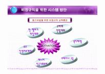 경제경영 맥도날드 HRM 사례 분석-16