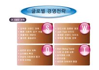 경제경영 맥도날드 경영 전략-12
