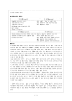 경제경영 맥심과 테이스터스 초이스 마케팅 전략 비교-8