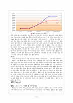 경제경영 맥심과 테이스터스 초이스 마케팅 전략 비교-11