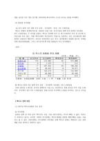 경제경영 멕시코의 경제발전-7