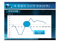경제경영 몽골의 경제성장-12