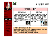 경제경영 보해 복분자酒 일본 진출-10