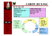 경제경영 보해 복분자酒 일본 진출-11