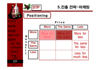 경제경영 보해 복분자酒 일본 진출-17