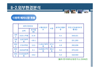 경제경영 부산광역시 경륜공단-6