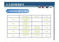 경제경영 부산광역시 경륜공단-7