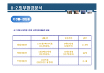 경제경영 부산광역시 경륜공단-8