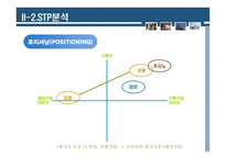 경제경영 부산광역시 경륜공단-12