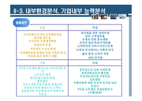 경제경영 부산광역시 경륜공단-13