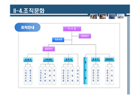 경제경영 부산광역시 경륜공단-15