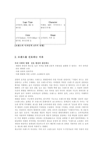 경제경영 브랜드에 대하여-5