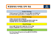 경제경영 북경현대 BHMC 중국시장 마케팅 전략-4