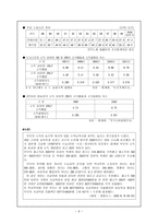 경제경영 빈익빈 부익부 20 대 80의 사회 경제 개발과 산업화-6