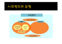 경제경영 사모펀드-4