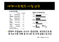 경제경영 사모펀드-15