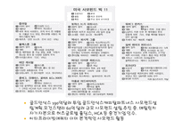 경제경영 사모펀드-17