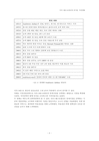 경제경영 사우스웨스트 항공의 즐거운 직장생활-2