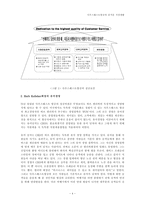 경제경영 사우스웨스트 항공의 즐거운 직장생활-4