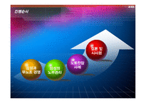 경제경영 삼성 무노조 경영에 대한 비판적 사례 분석-2