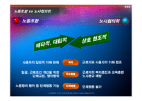 경제경영 삼성 무노조 경영에 대한 비판적 사례 분석-6