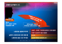 경제경영 삼성 무노조 경영에 대한 비판적 사례 분석-16