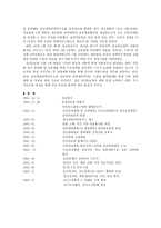 경제경영 삼성의료원 Core capability SKEPTIC-7