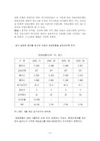 경제경영 상업상호 저축은행 은행장님과의 미팅-7