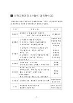 경제경영 상업상호 저축은행 은행장님과의 미팅-8