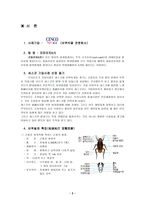경제경영 세스코 CESCO-3