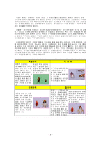 경제경영 세스코 CESCO-4