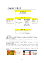 경제경영 세스코 CESCO-8