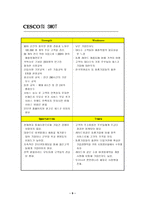경제경영 세스코 CESCO-10