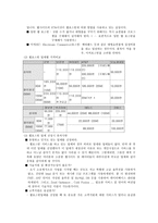 경제경영 쇼핑몰 창업절차-3