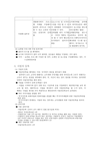 경제경영 쇼핑몰 창업절차-5