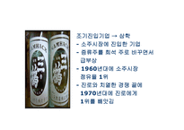 경제경영 소주시장에 관한 경영사례 조사-4