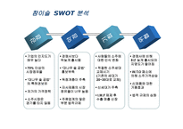 경제경영 소주시장에 관한 경영사례 조사-9