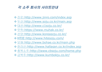 경제경영 소주시장에 관한 경영사례 조사-14