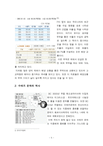 경제경영 수에즈 운하의 경제적 가치-5