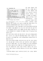 경제경영 수에즈 운하의 경제적 가치-7